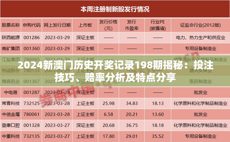 (诡秘重开模拟器无限属性怎么弄)诡秘重开模拟器，揭秘无限属性背后的奥秘与无限可能的探索之旅