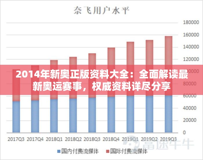 (封印战记还能玩吗)封印战记新开服时间：全新篇章即将启幕，敬请期待！