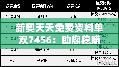 新澳今天最新资料晚上出冷汗管家婆：专家揭秘最新风水运势预测