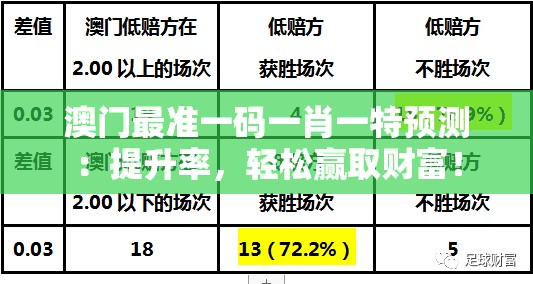 (美职篮全名)探寻美职篮全明星手游官网，畅玩篮球巨星的精彩对决!