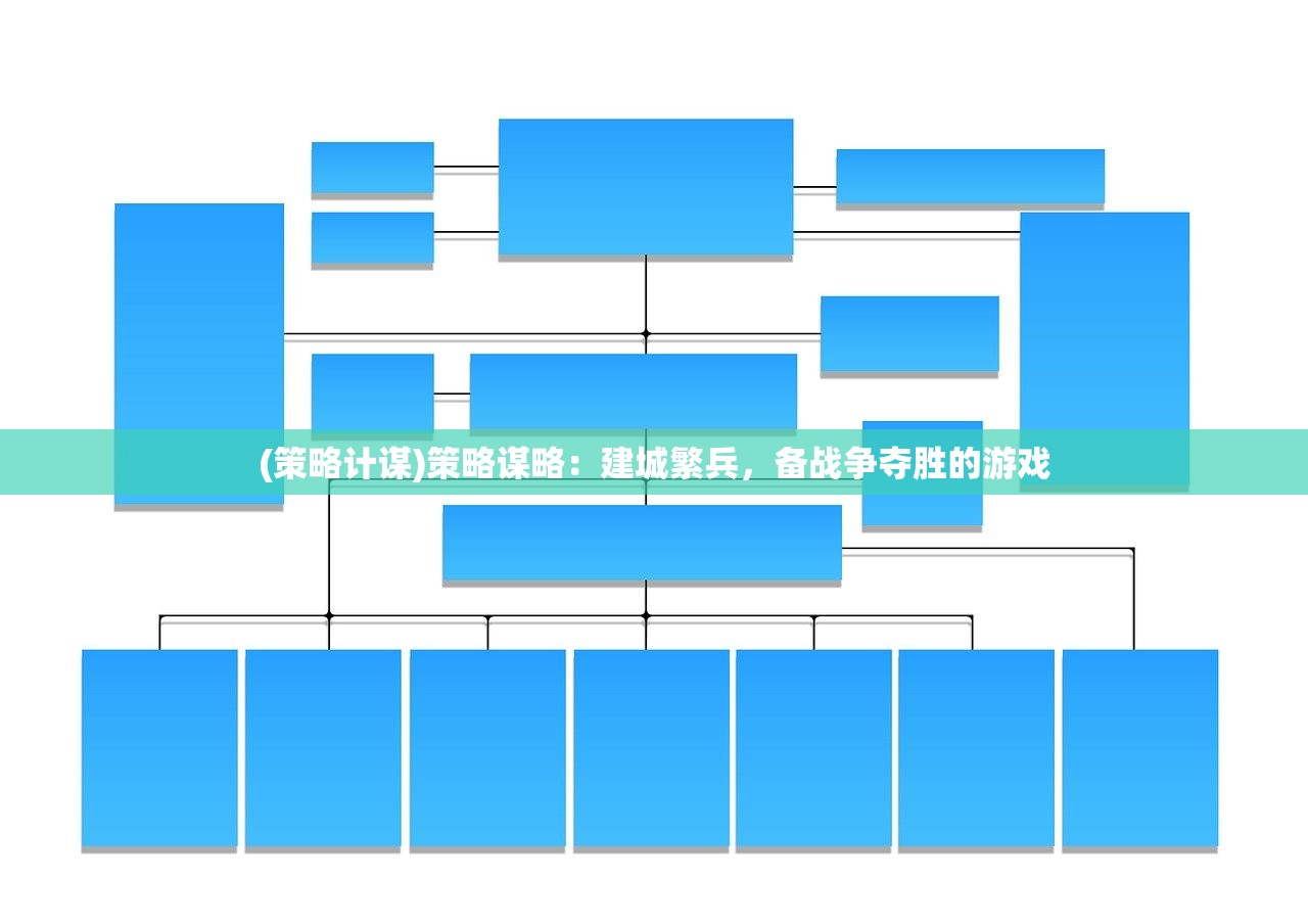 (策略计谋)策略谋略：建城繁兵，备战争夺胜的游戏